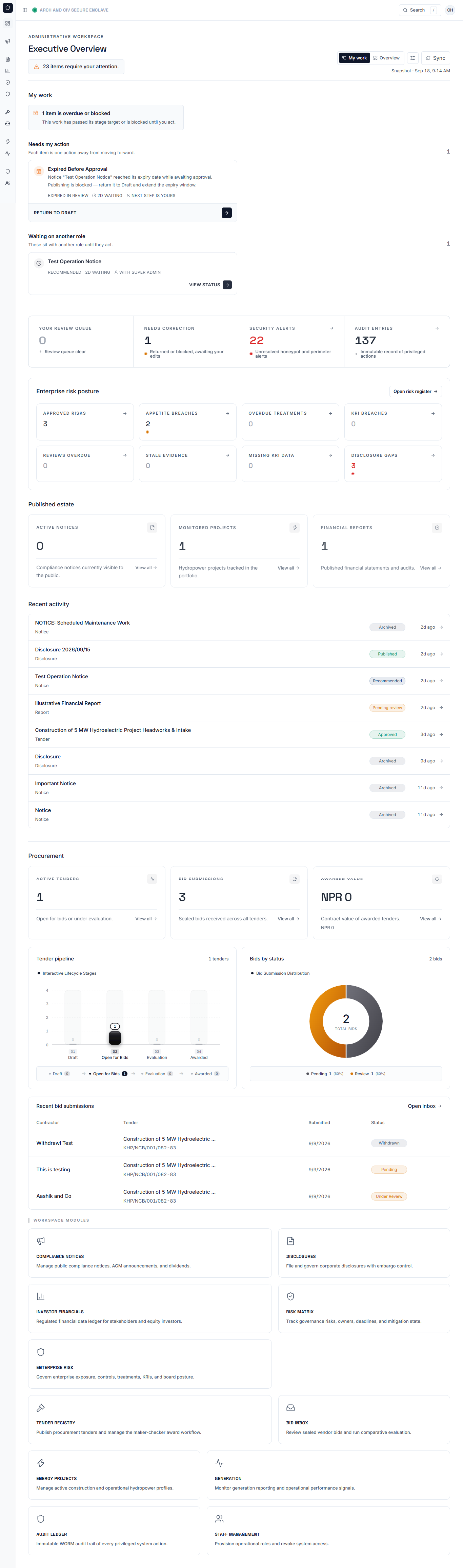 Executive Workspace Dashboard